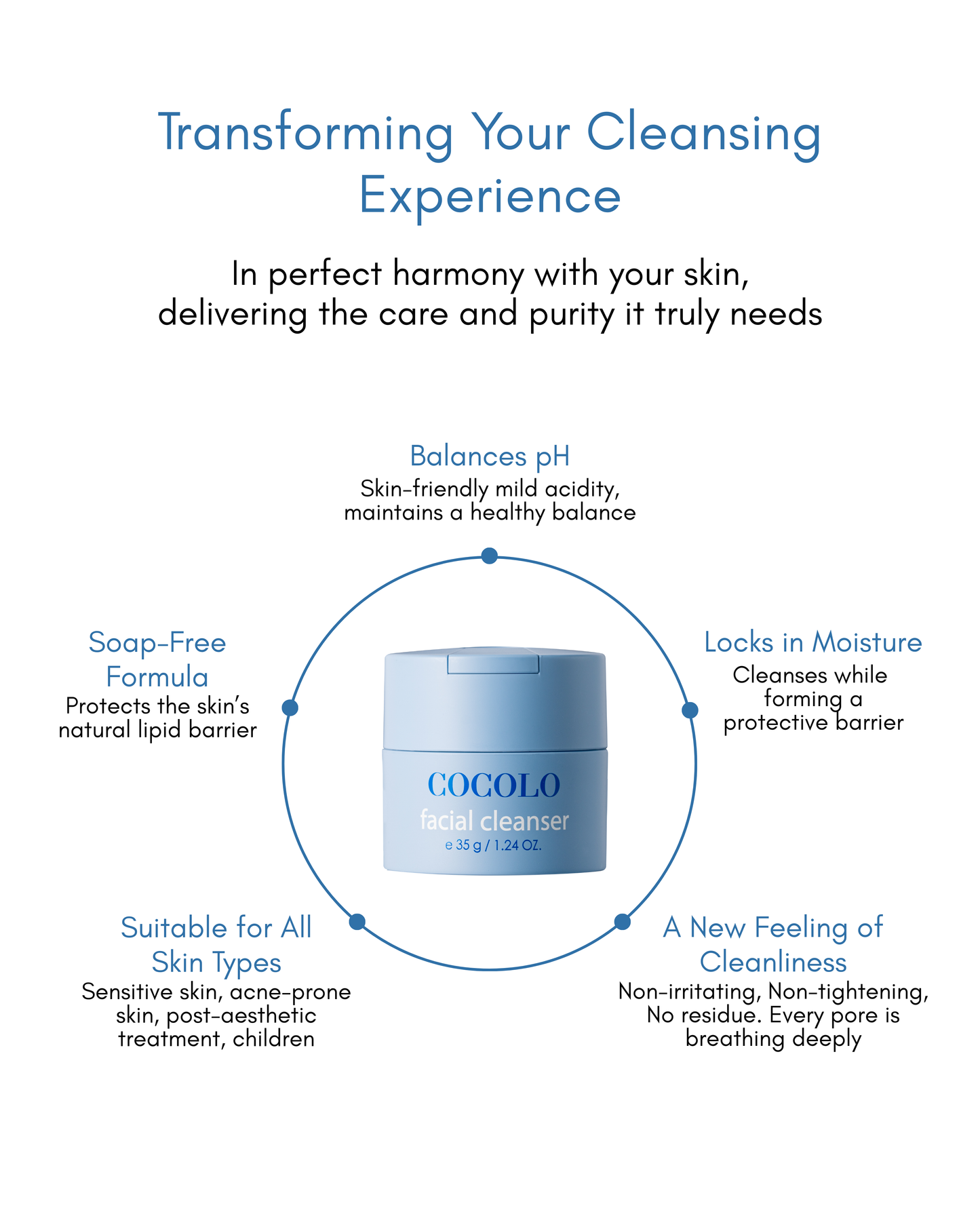 COCOLO Facial Cleanser