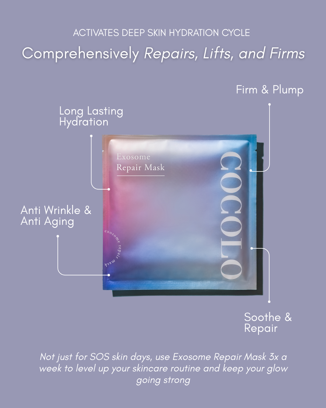 COCOLO Exosome Repair Mask