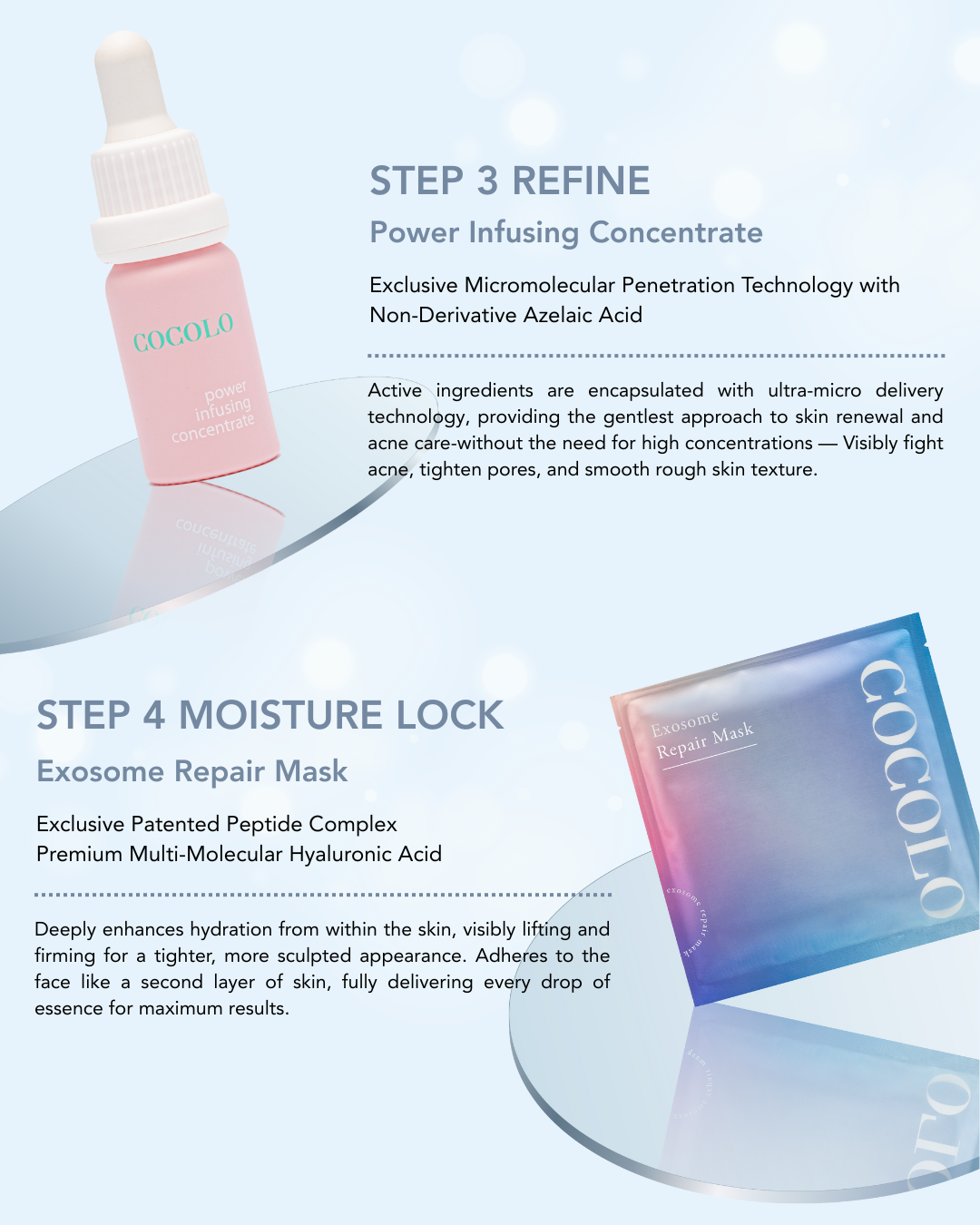 COCOLO Trial Kit
