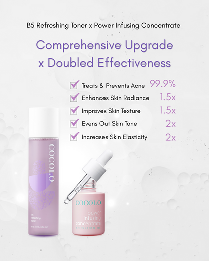 COCOLO B5 Refreshing Toner