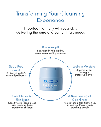 COCOLO Facial Cleanser