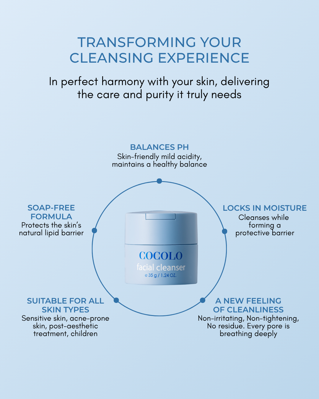 COCOLO Facial Cleanser
